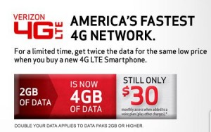 Verizon Data Plans