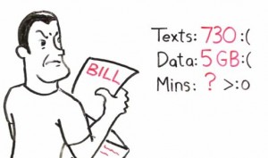 How to Limit Verizon Voice,Text & Data 4 Droid RAZR HD/MAXX/M or Samsung Galaxy S III