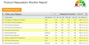Best Smartphone Satisfaction   HTC Radar/Titan II, HTC  Amaze/One S, Samsung Galaxy Note & iPhone 5 