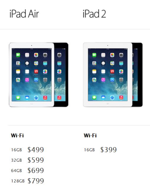 New iPad Air (5) with A7 vs iPad 2 – Wireless and Mobile News